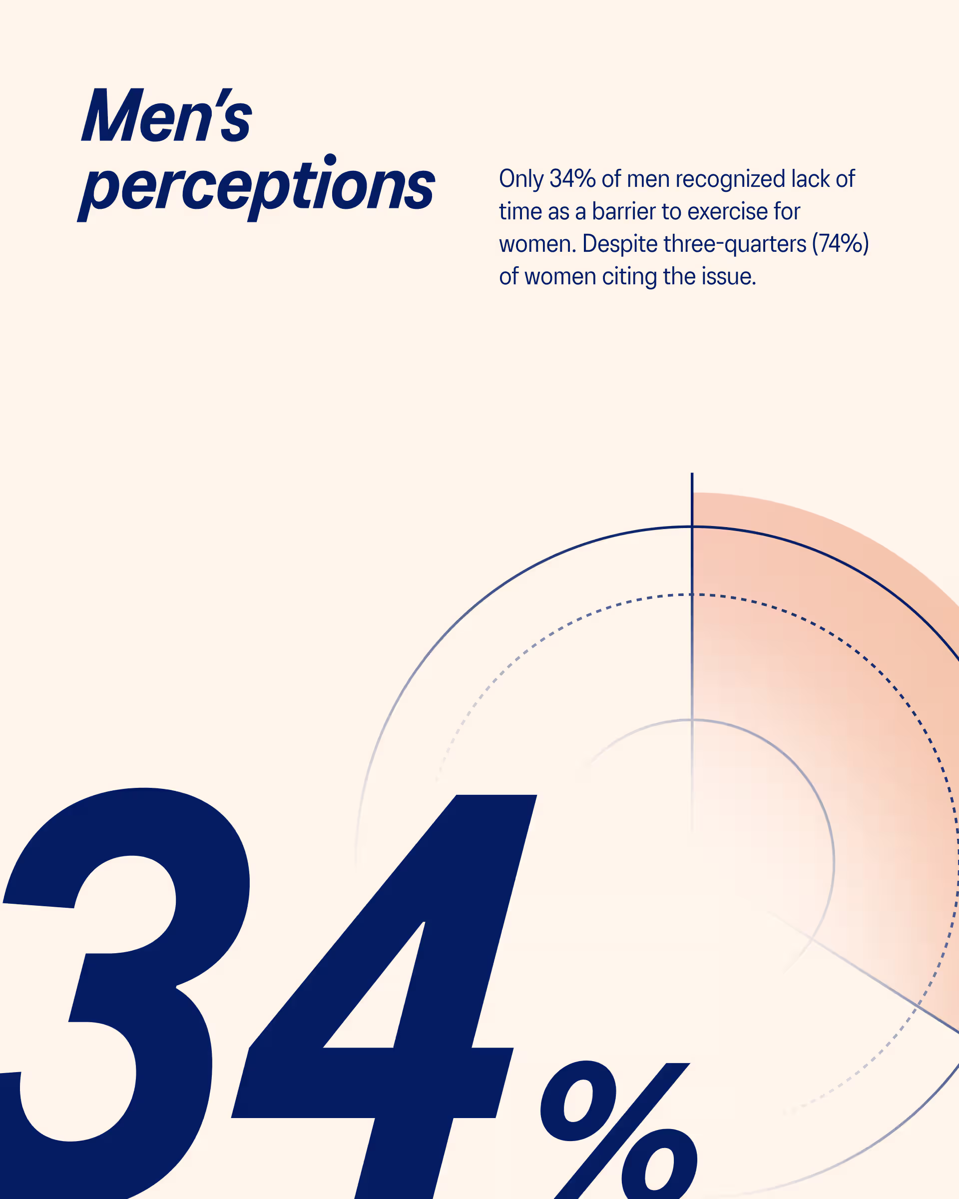 ASICS Campaigns – 20