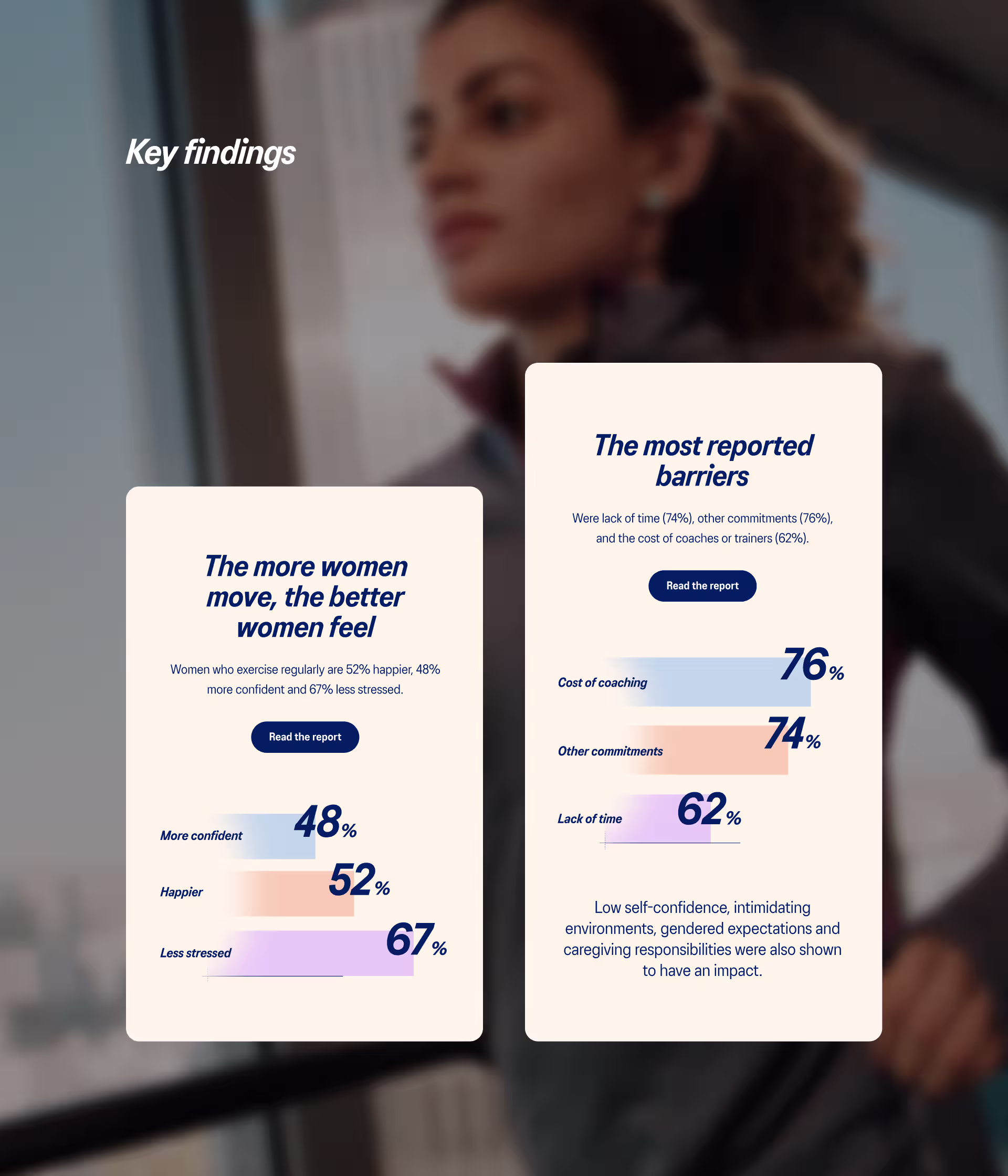 ASICS Campaigns – 22