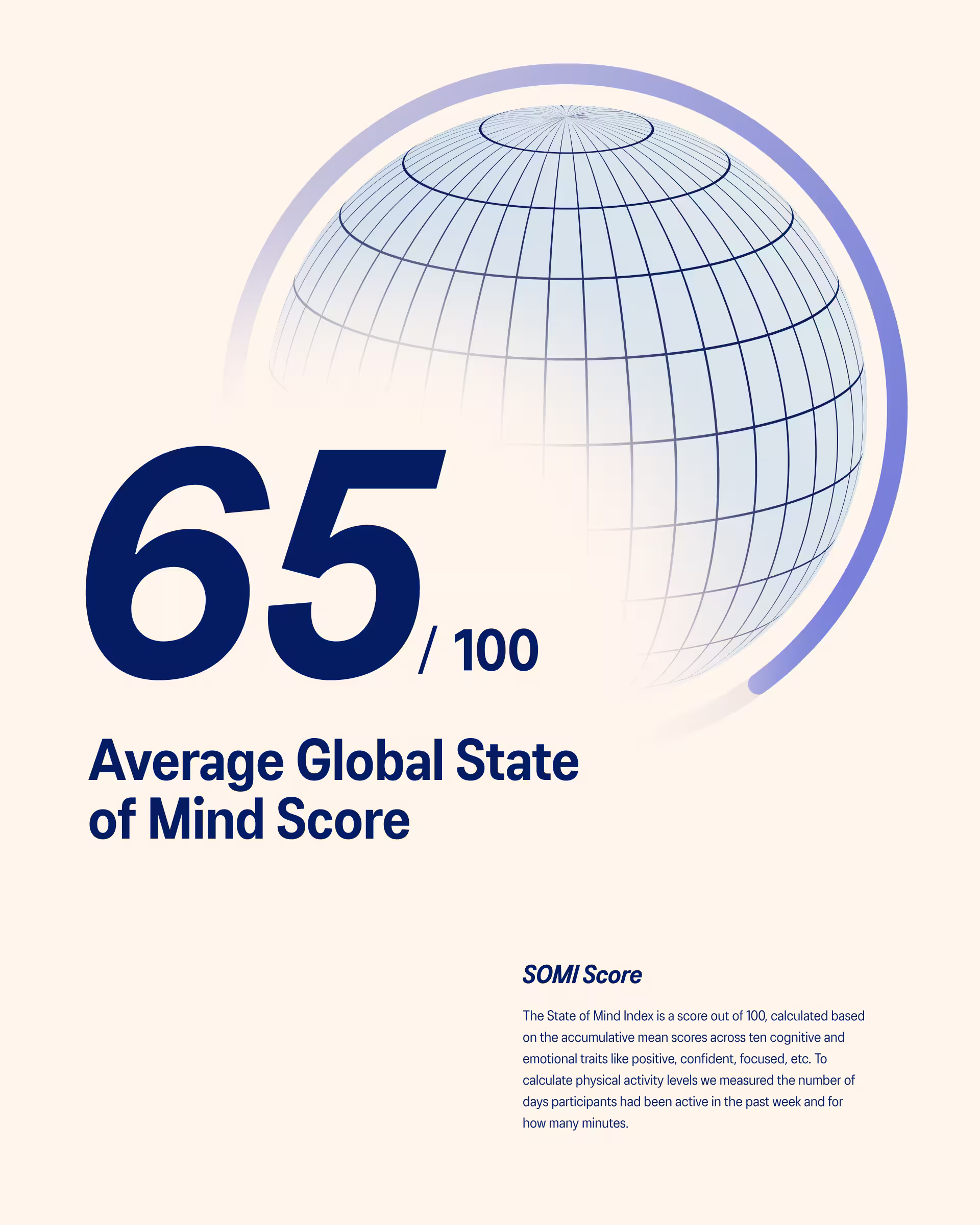 ASICS Campaigns – 25