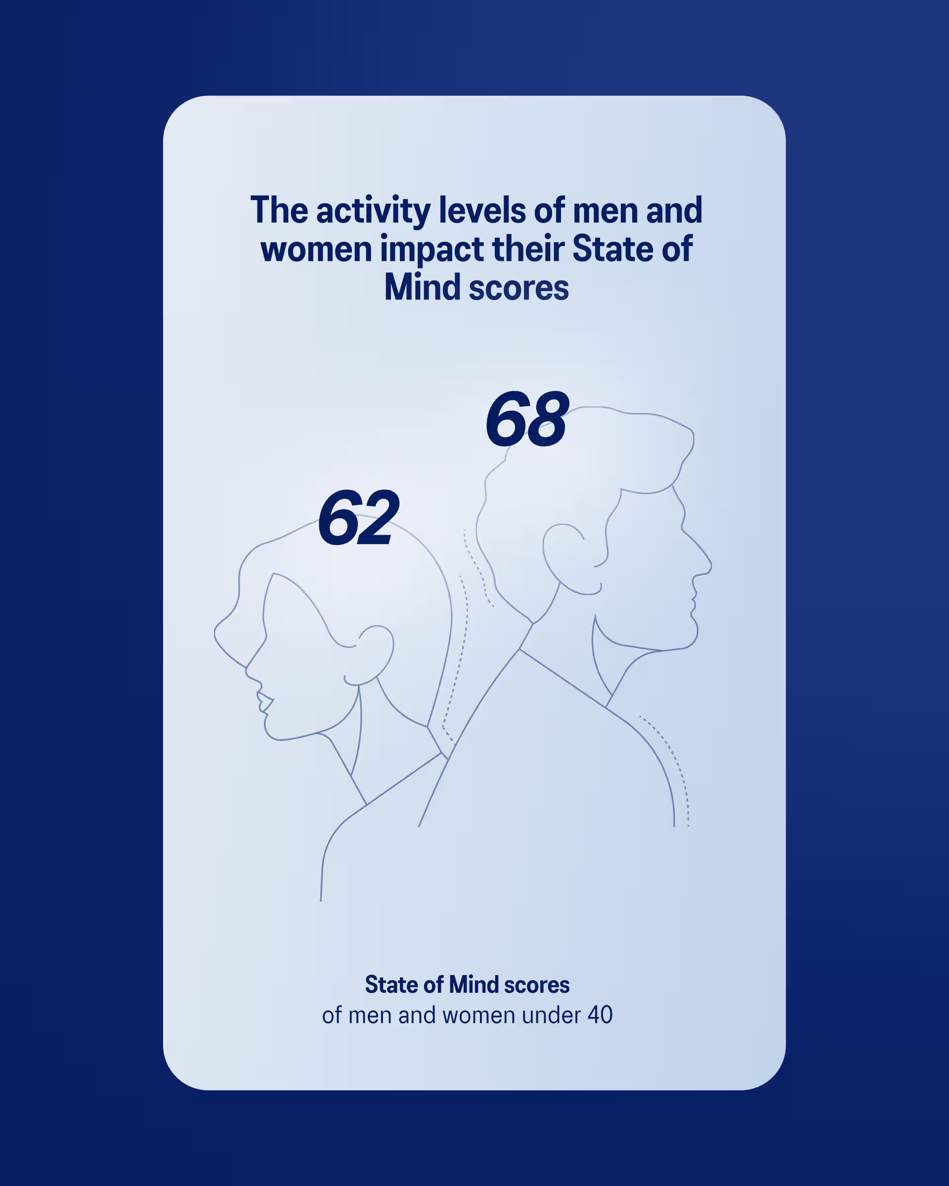 ASICS Campaigns – 26
